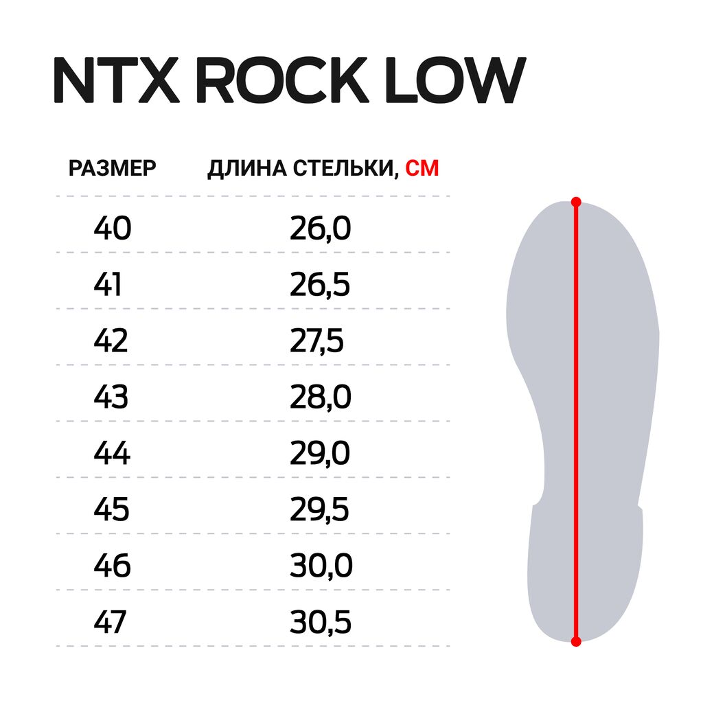 Черевики Norfin Ntx ROCK LOW р.41, фото 7