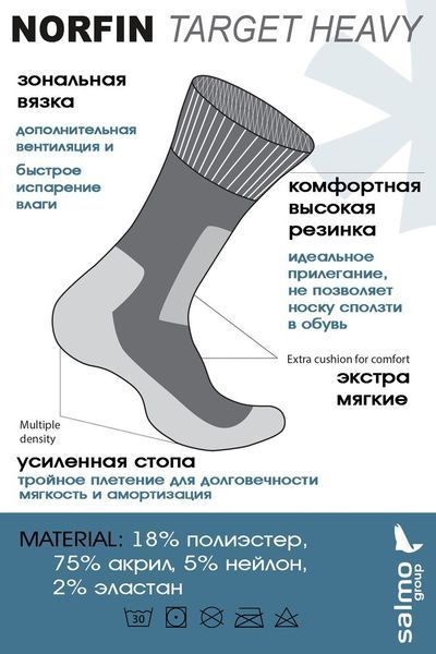 Носки Norfin T1P TARGET HEAVY р.(39-41) M 303753-02M фото