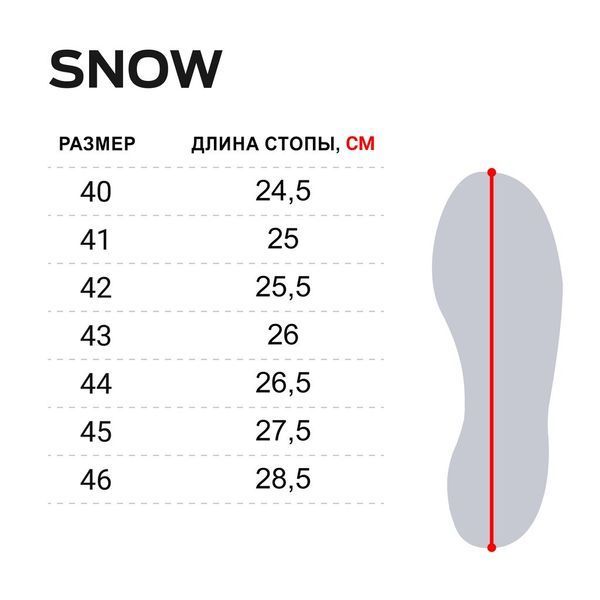 Черевики зимові Norfin SNOW (комбінован., іскуств.хутро, зелений.) -20 &deg; / р.40 13980-40 фото
