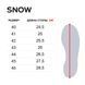 Черевики зимові Norfin SNOW (комбінован., іскуств.хутро, зелений.) -20 &deg; / р.40 13980-40 фото 2