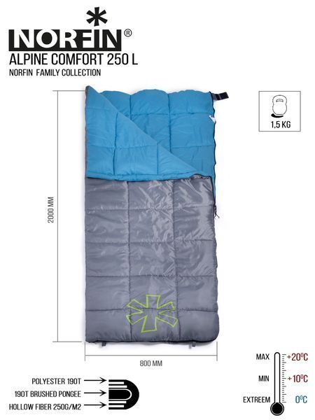 Мішок-ковдра спальн. Norfin ALPINE COMFORT 250 +10&deg;- (0&deg;) / 200х80см / NFL/ L NFL-30236 фото
