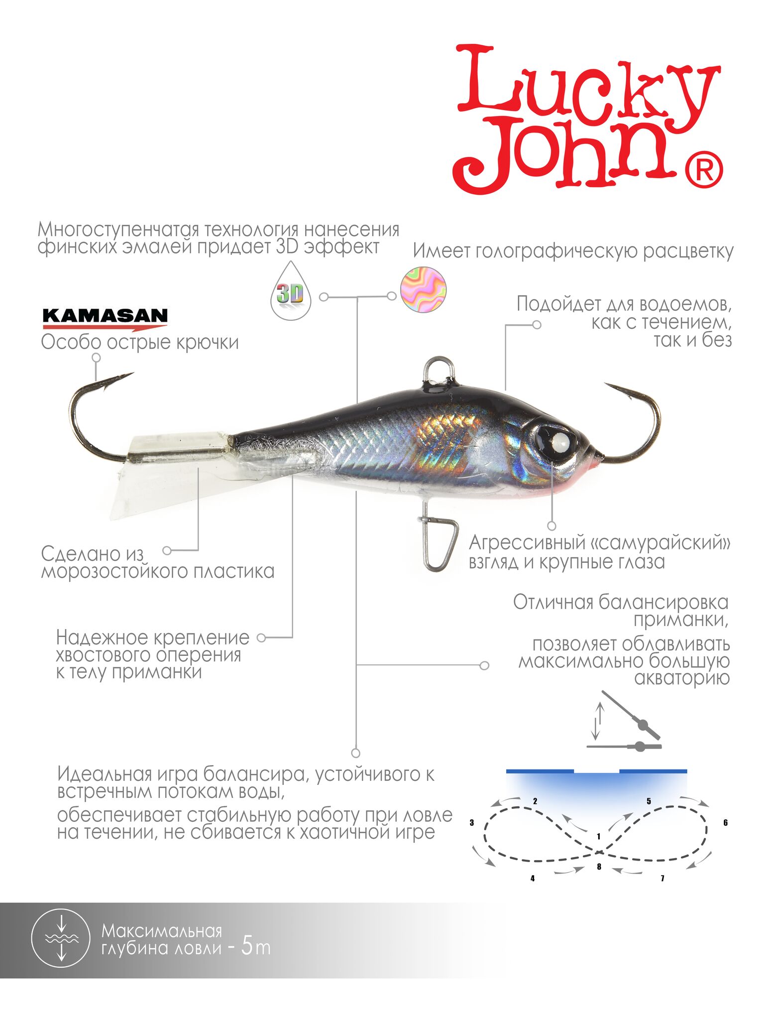 Балансир Lucky John BALTIC 3 25мм/13H, фото 6