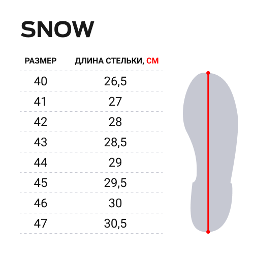 Черевики зимові Norfin SNOW GRAY (комбінован., іскуств.хутро, сірі) -20 &deg; / р.41 13980-GY-41 фото