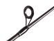 Вудка зимова розбірна Salmo SOLID STICK HT 50см 427-01 фото 4