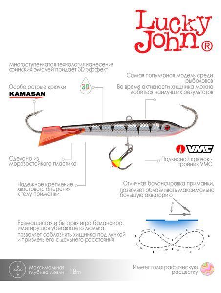 Балансир Lucky John CLASSIC 9 с тр. 85мм/12HRT блистер 81901-12HRT фото
