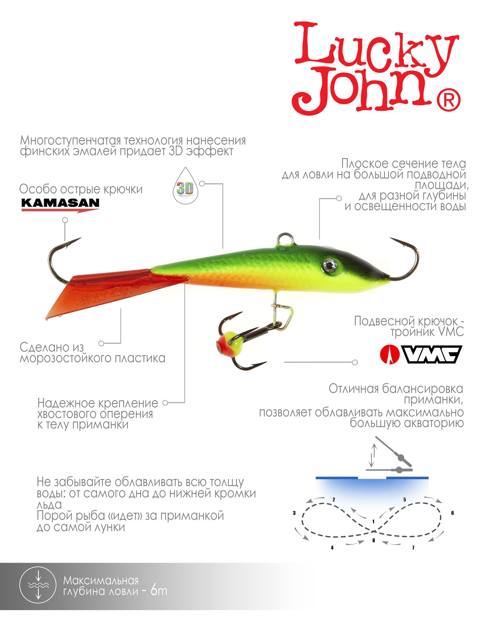 Балансир LUCKY JOHN Fin 4 (+тройник), 60 мм,, фото 6