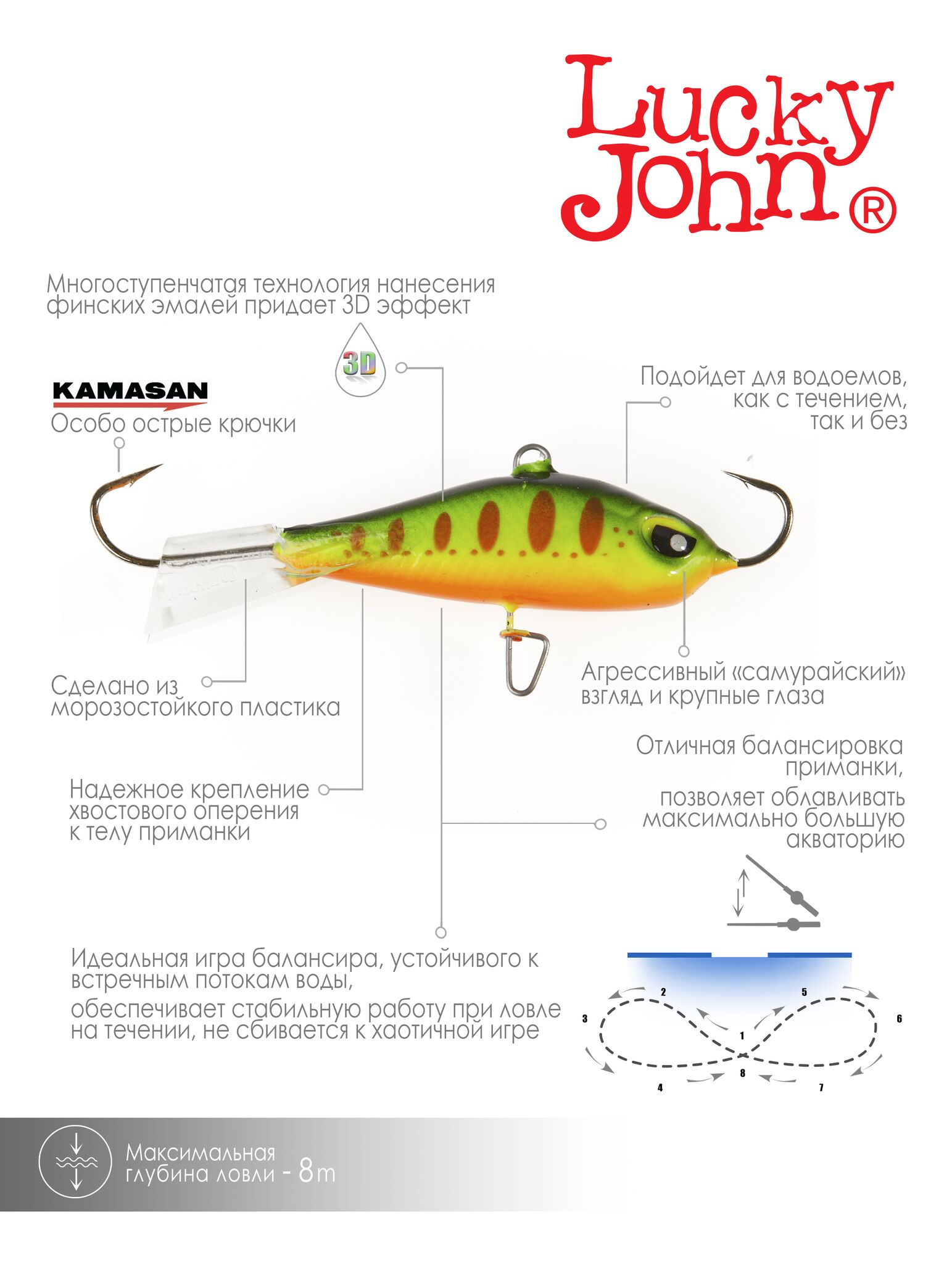 Балансир Lucky John BALTIC 4 40мм/201, фото 7