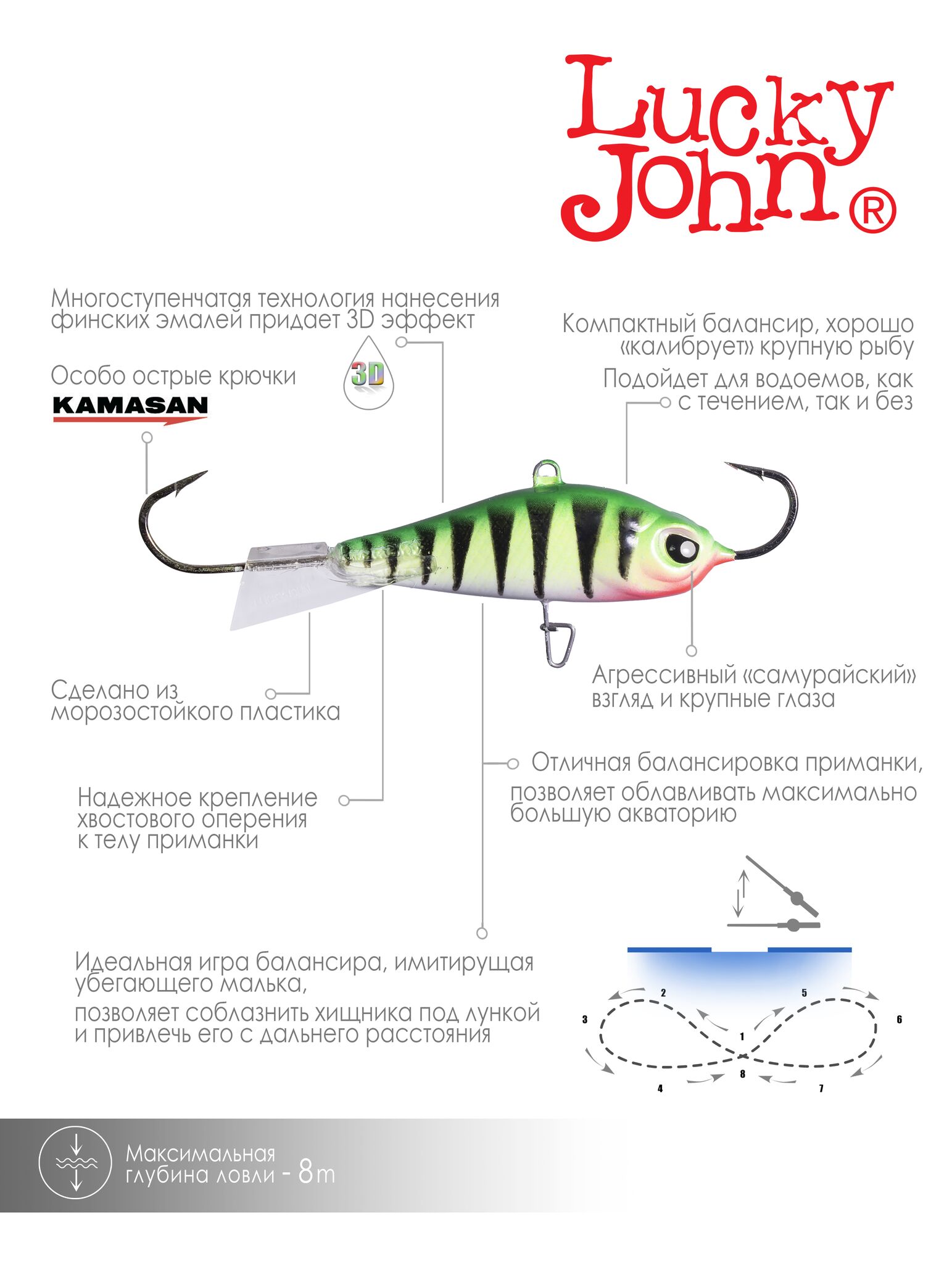 Балансир Lucky John BALTIC 4 40мм/24, фото 4