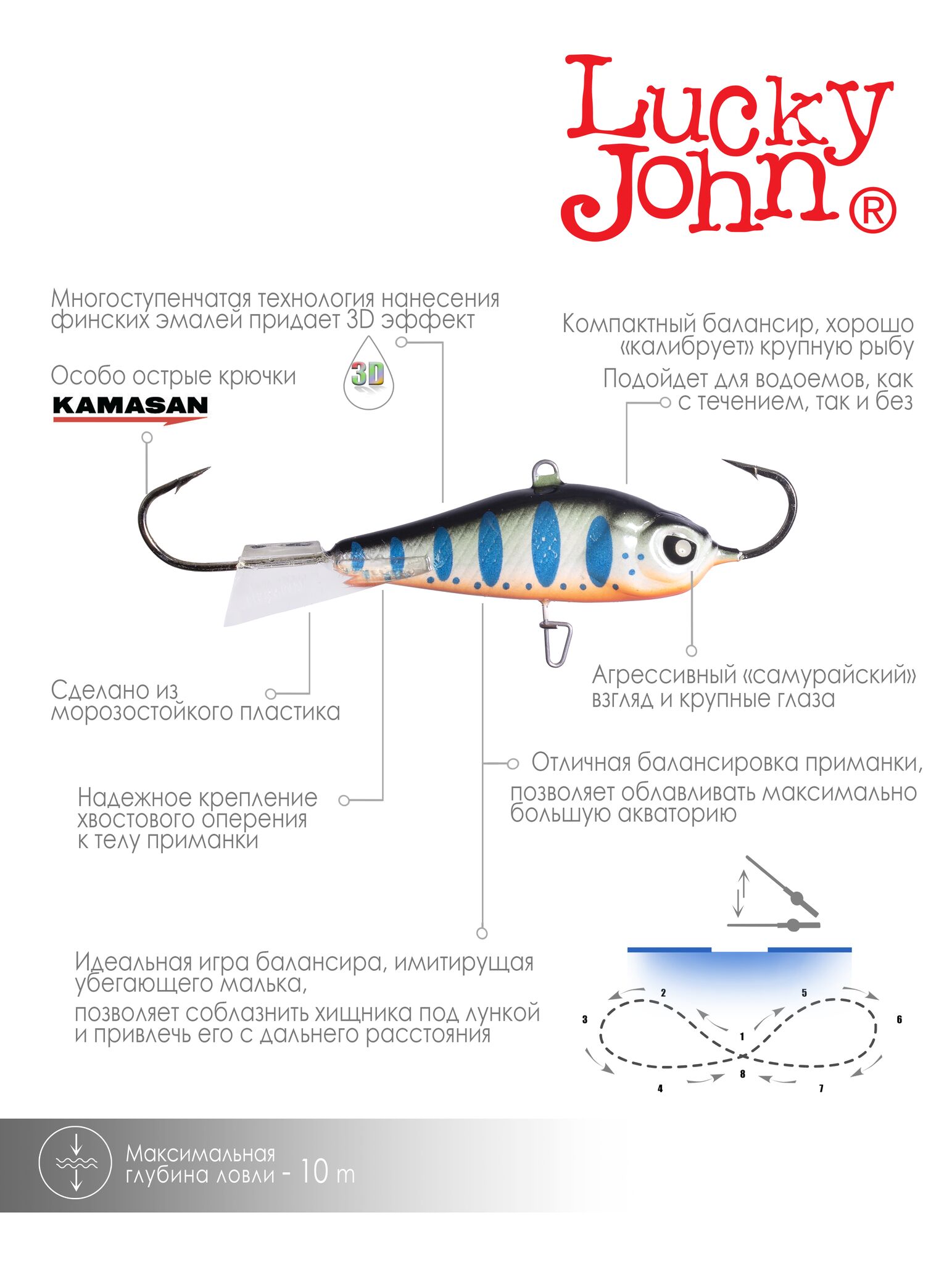 Балансир Lucky John BALTIC 5 50мм/103, фото 4