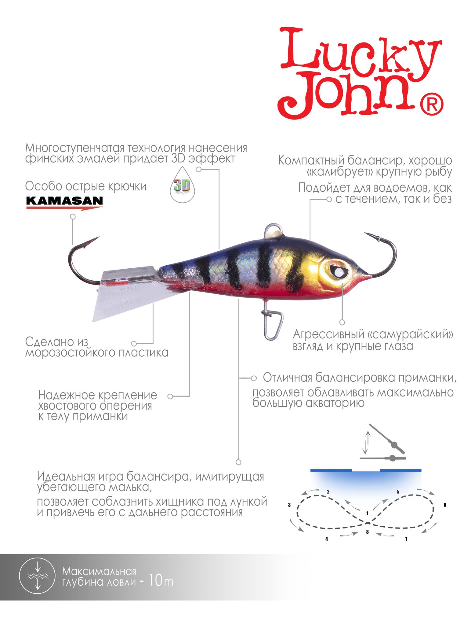Балансир Lucky John BALTIC 5 50мм/114, фото 4