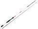 Спиннинг кастинговый Lucky John Vanrex BAITCAST 21 1.98 LJVB-662MLF фото 1