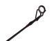 Удилище-комплект зимнее Lucky John C-TECH PIKE & PERCH SET LJ110SET фото 7