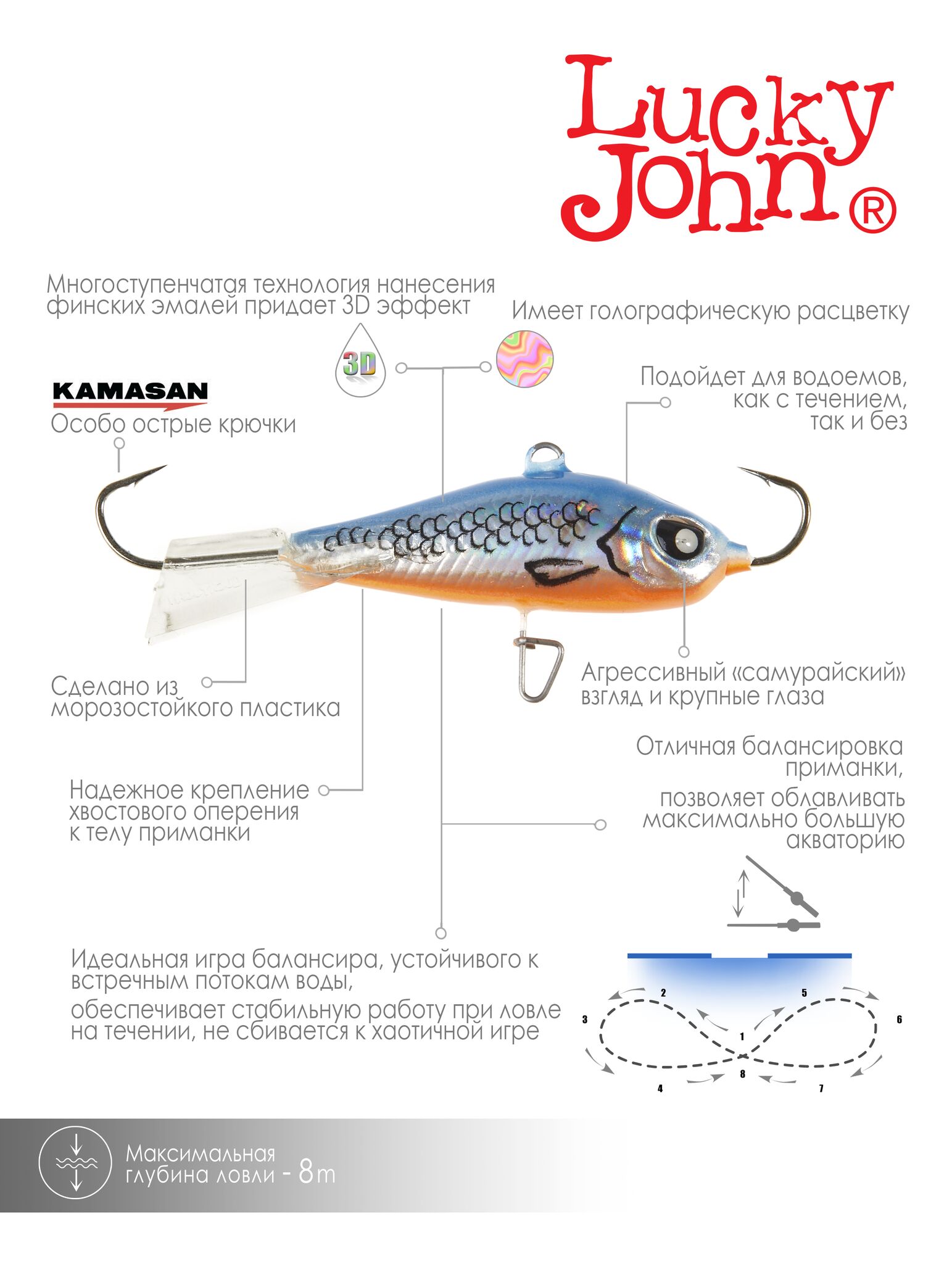 Балансир Lucky John BALTIC 4 40мм/45H, фото 7
