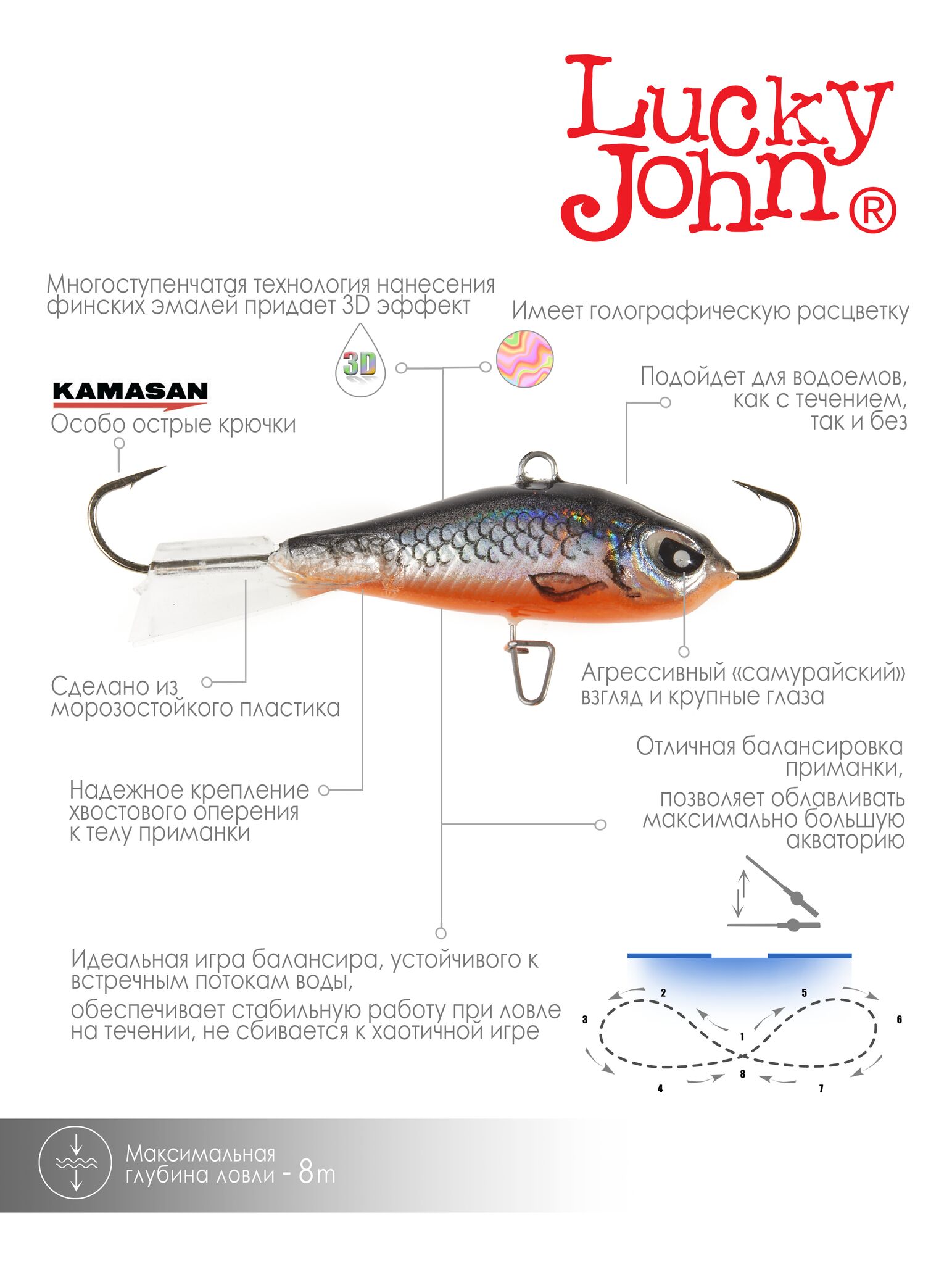 Балансир Lucky John BALTIC 4 40мм/47H, фото 7