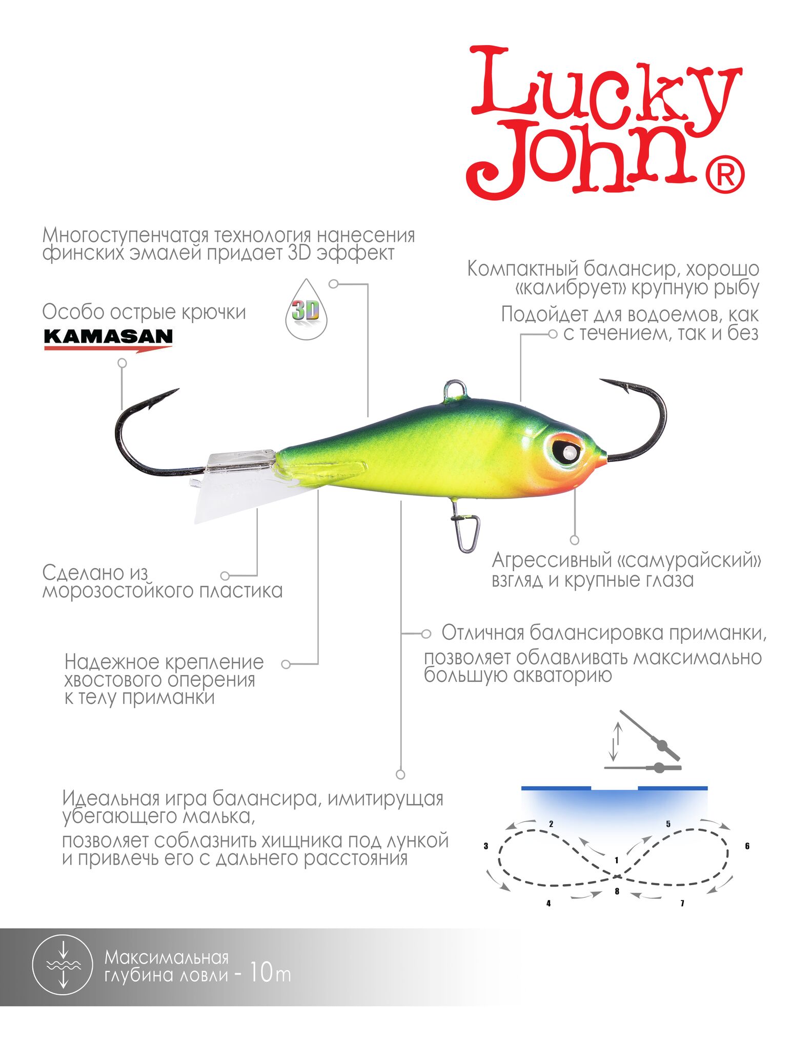 Балансир Lucky John BALTIC 5 50мм/29, фото 4