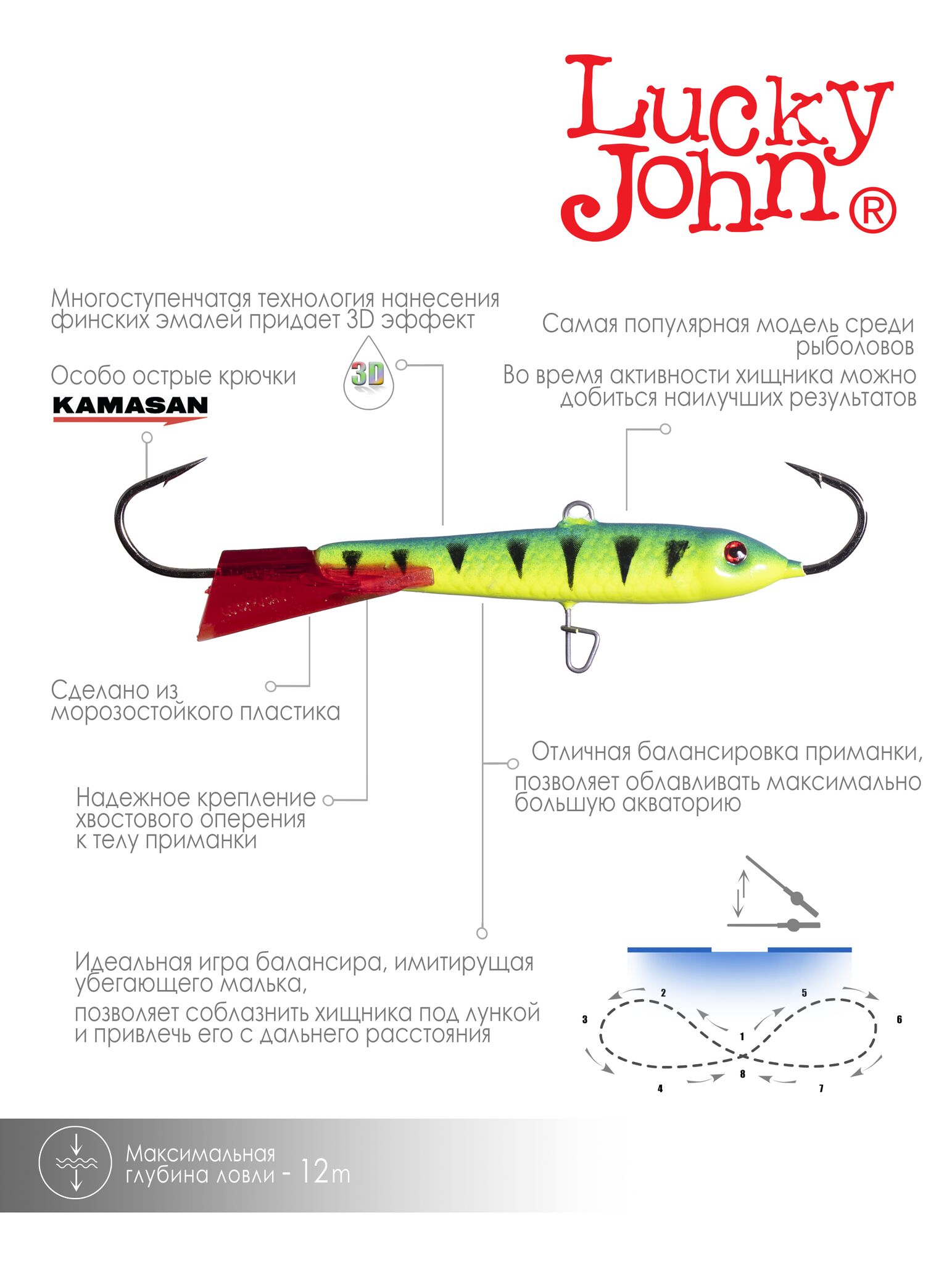 Балансир Lucky John CLASSIC 7 70мм/36RT, фото 4