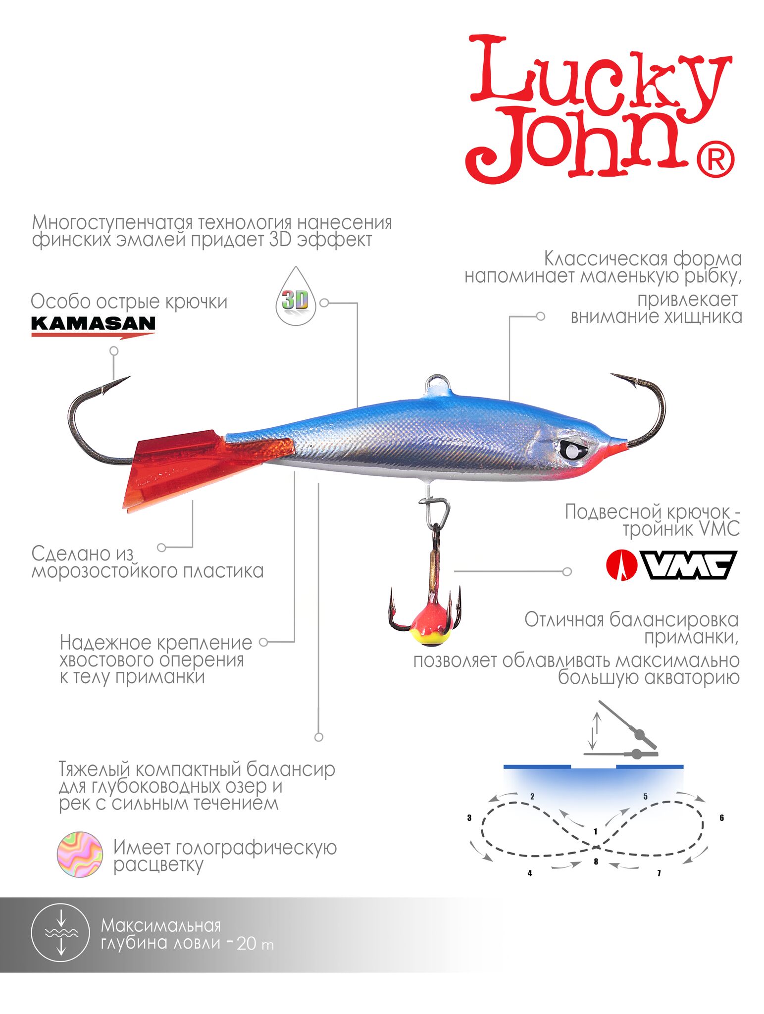 Балансир LUCKY JOHN Nordic 6 (+трійник),, 15HRT, 15HRT, фото 5