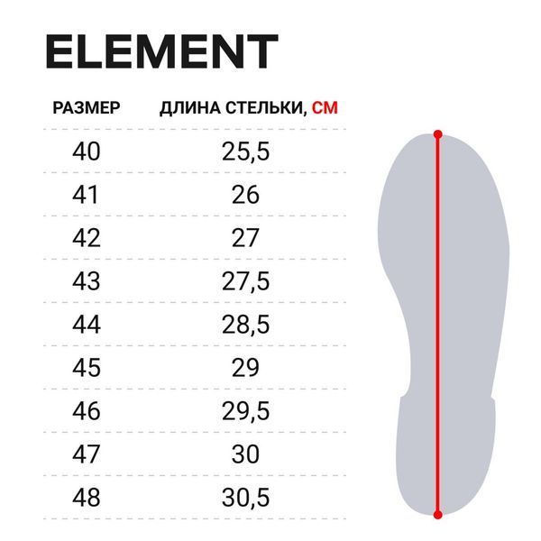 Сапоги зим. Norfin ELEMENT р.41 14830-41 фото