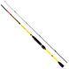Вудилище спінінгове Lucky John Progress JIG 17 4-17/2.12(6'11") LJPJ-6112MLMF фото 1