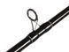 Вудилище фідер. Salmo SNIPER FEEDER 180 180/3.90 (3 tips) 4114-390 фото 3