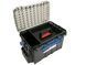 Ящик рыболов. Meiho BUCKET MOUTH BM-9000 Black 540x340x350 BM-9000-B фото 3