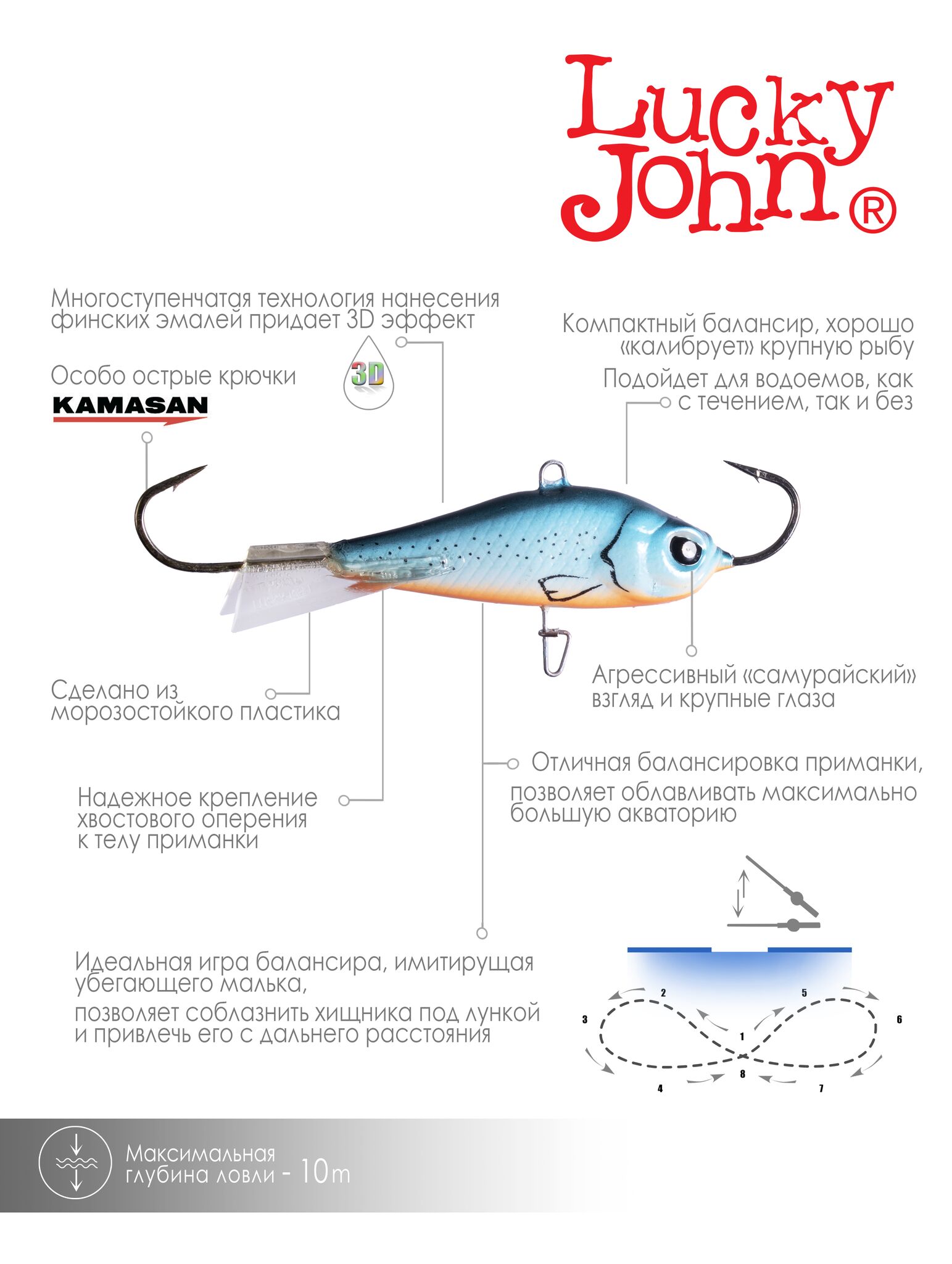Балансир Lucky John BALTIC 5 50мм/53, фото 4