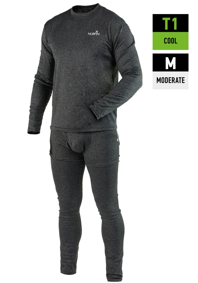 Термокомплект Norfin THERMO LINE 4 GRAY